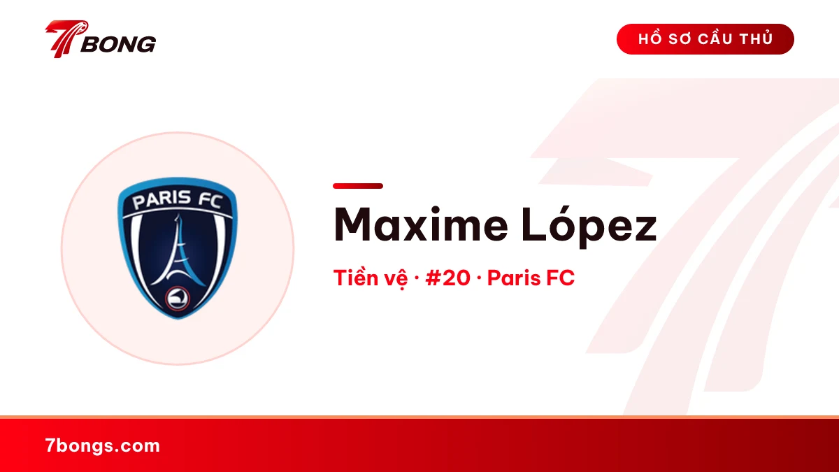 Maxime López — Paris FC
