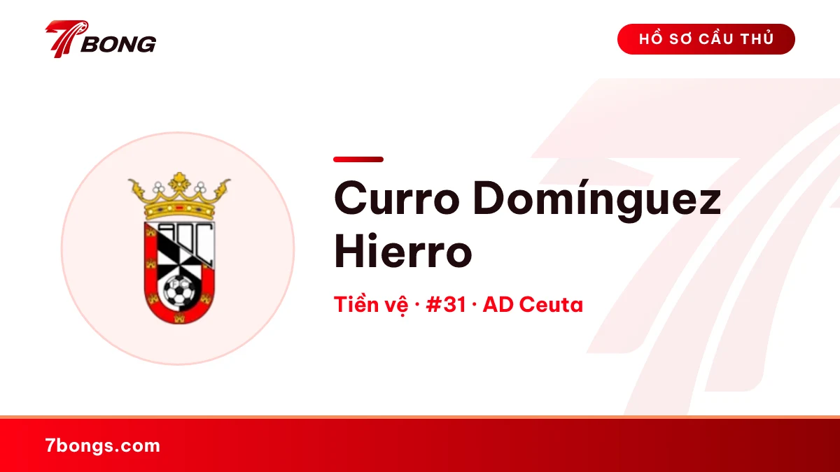 Curro Domínguez Hierro — AD Ceuta