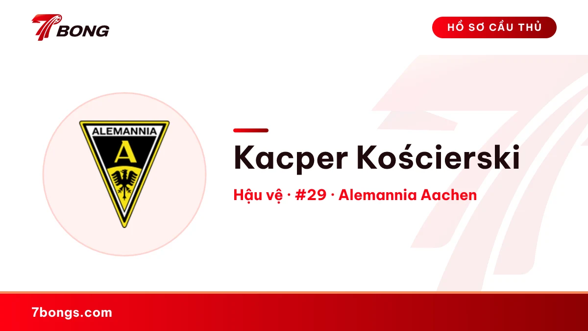 Kacper Kościerski — Alemannia Aachen