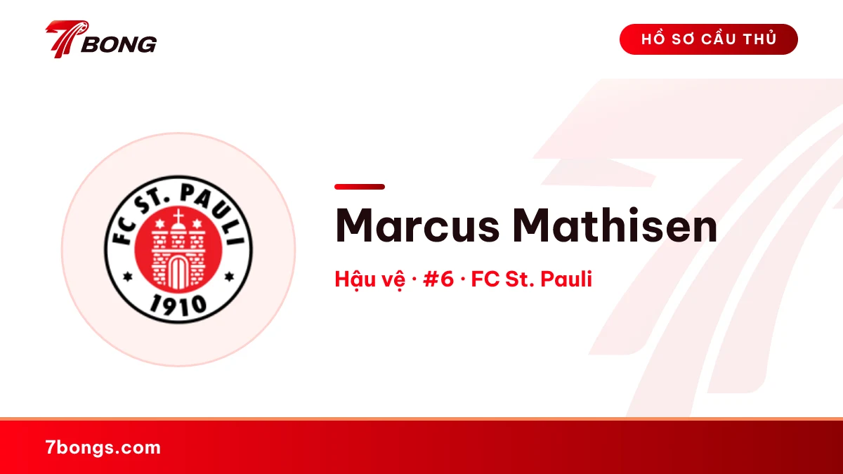 Marcus Mathisen — FC St. Pauli