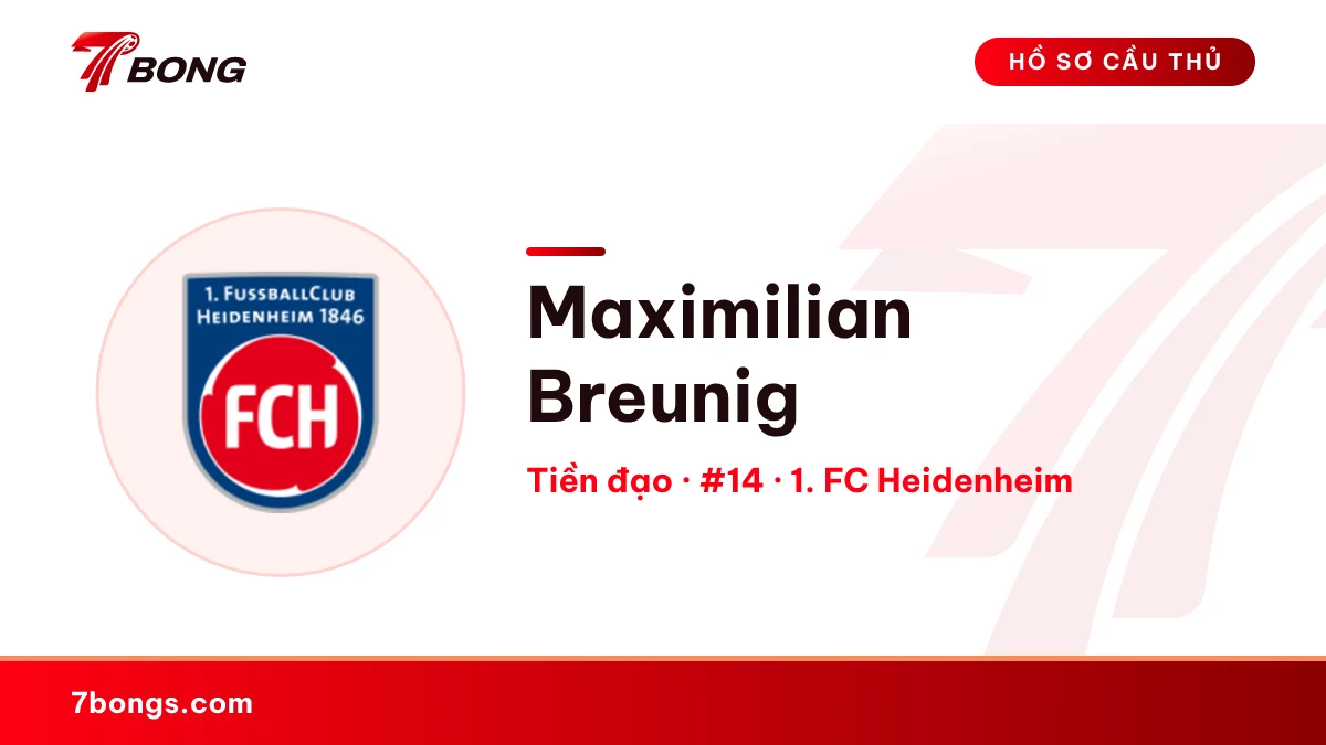 Maximilian Breunig — 1. FC Heidenheim