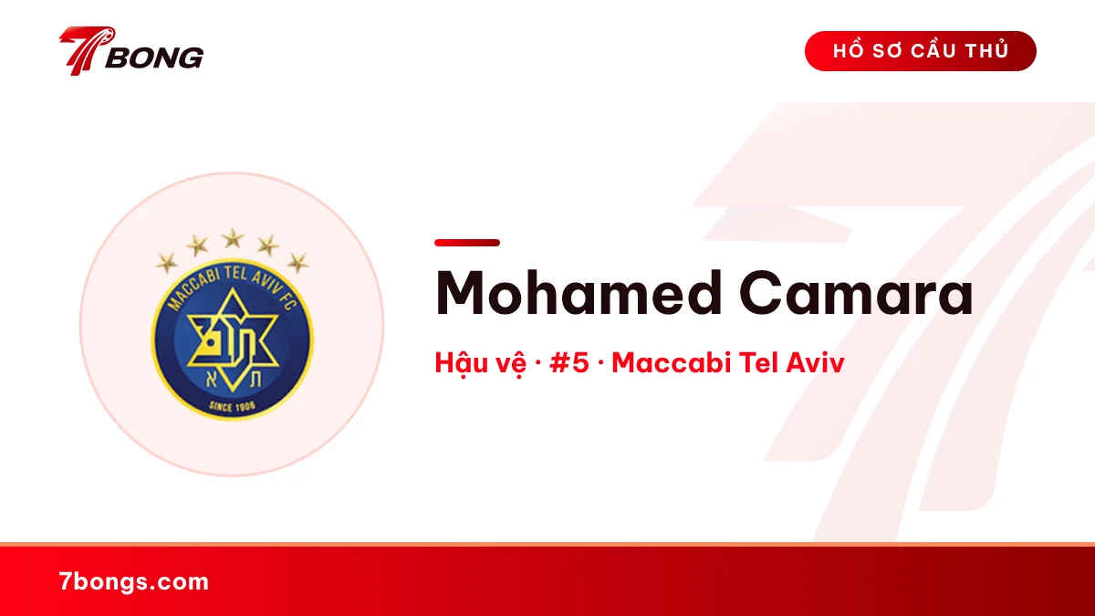 Mohamed Camara — Maccabi Tel Aviv