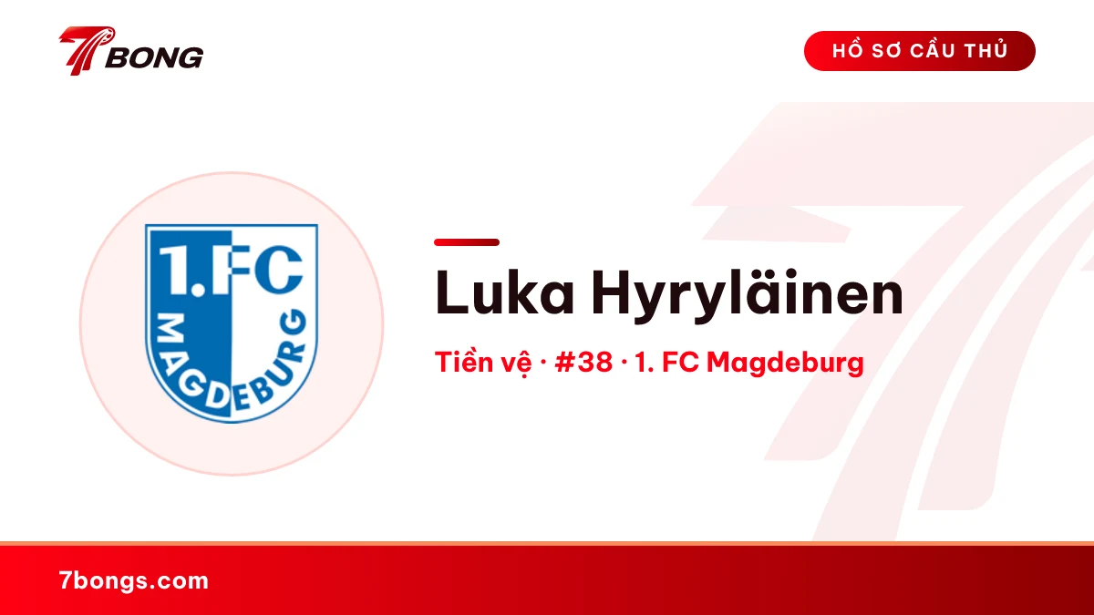 Luka Hyryläinen — 1. FC Magdeburg