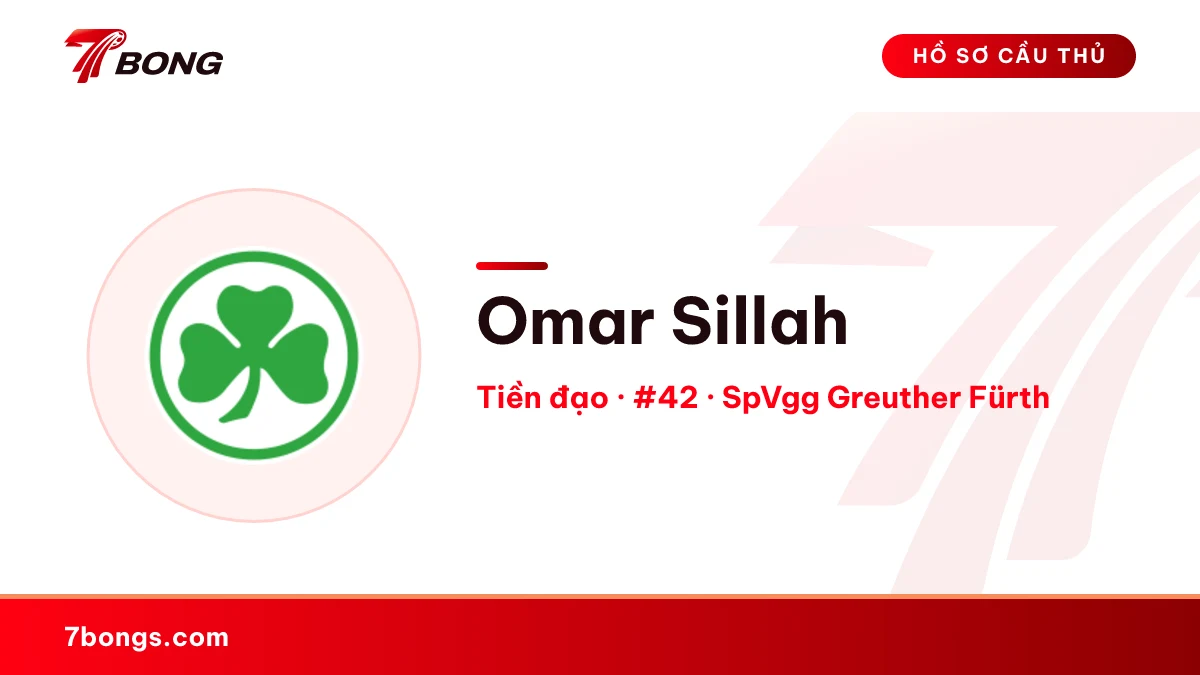 Omar Sillah — SpVgg Greuther Fürth