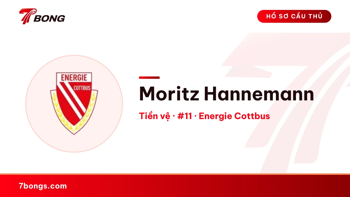 Moritz Hannemann — Energie Cottbus
