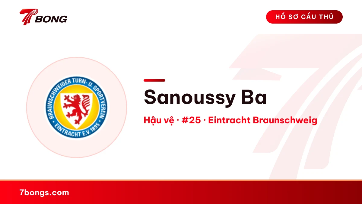 Sanoussy Ba — Eintracht Braunschweig