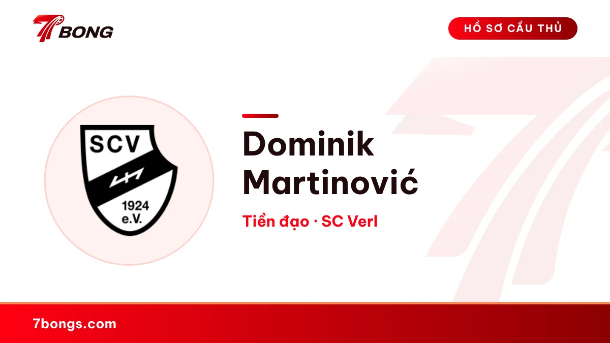 Dominik Martinović — SC Verl