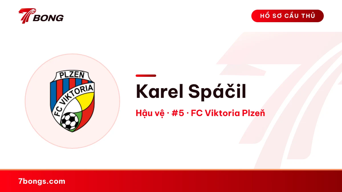 Karel Spáčil — FC Viktoria Plzeň