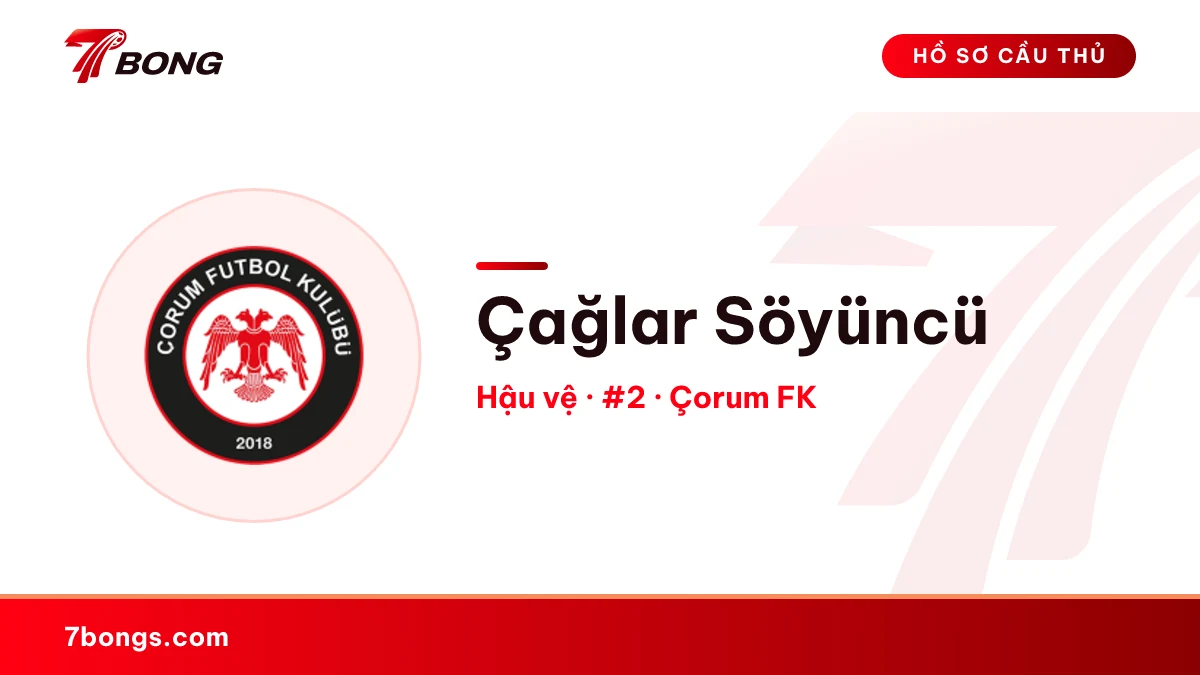Çağlar Söyüncü — Çorum FK