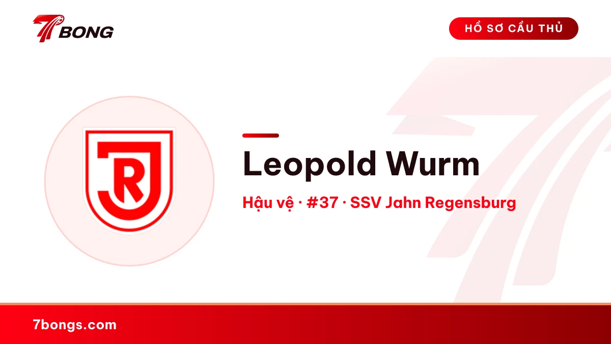 Leopold Wurm — SSV Jahn Regensburg
