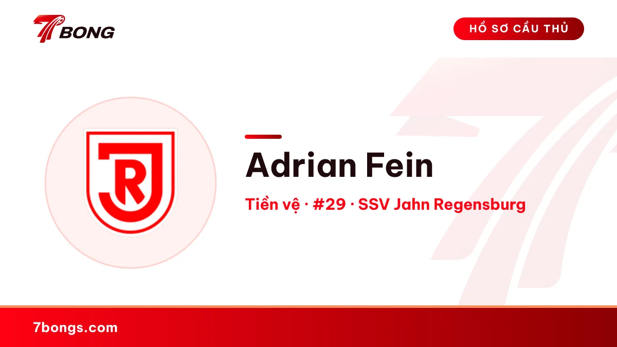 Adrian Fein — SSV Jahn Regensburg