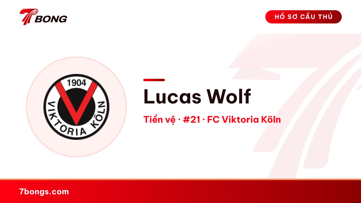 Lucas Wolf — FC Viktoria Köln
