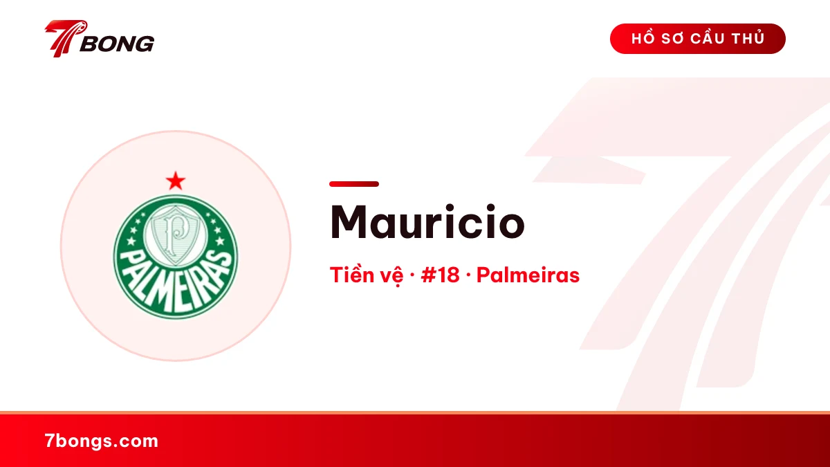 Mauricio — Palmeiras