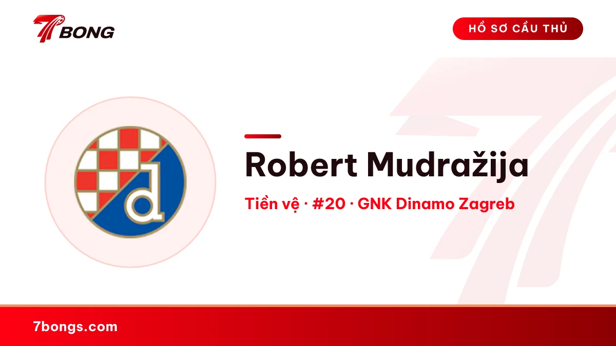 Robert Mudražija — GNK Dinamo Zagreb