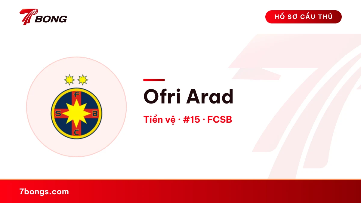 Ofri Arad — FCSB