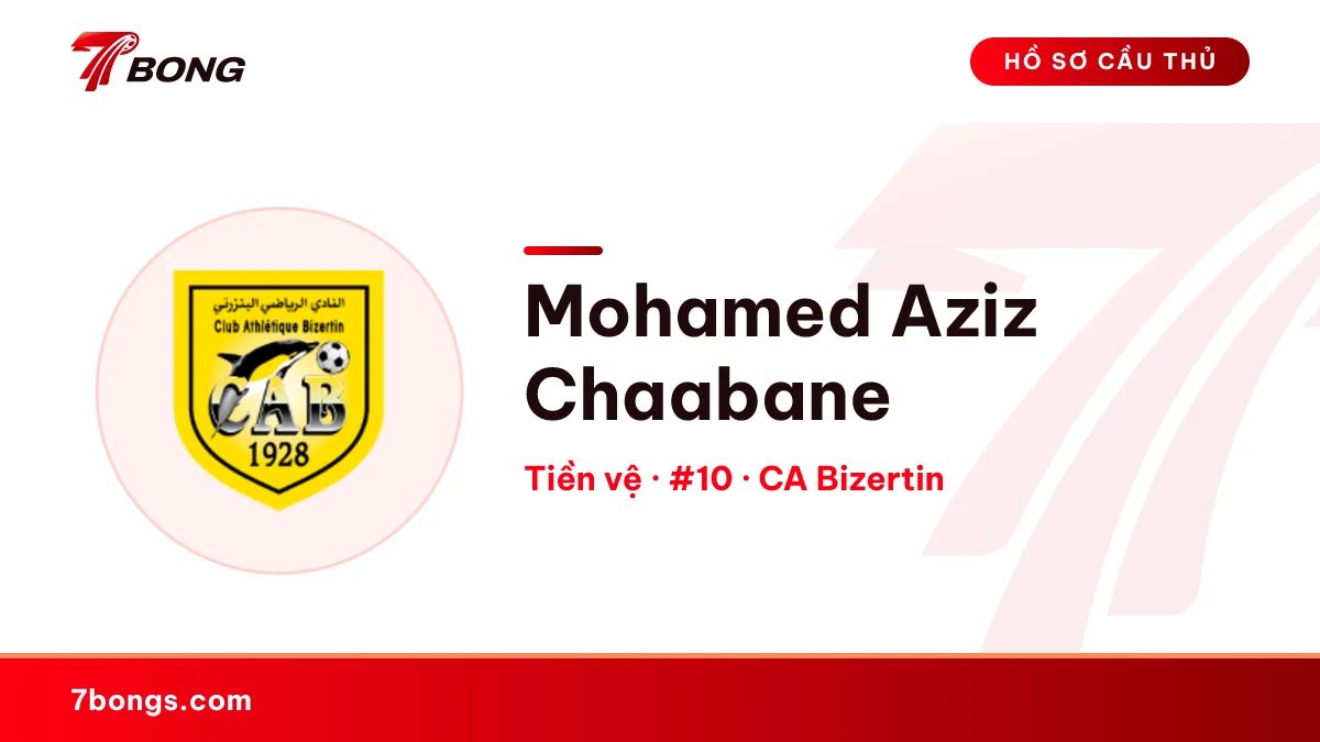 Mohamed Aziz Chaabane — CA Bizertin