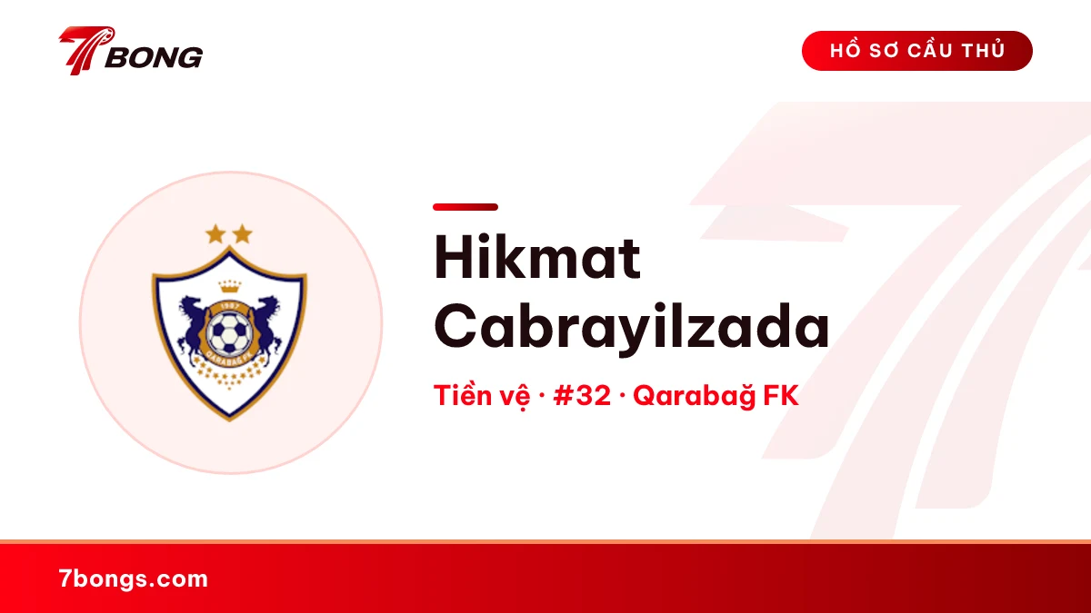 Hikmat Cabrayilzada — Qarabağ FK