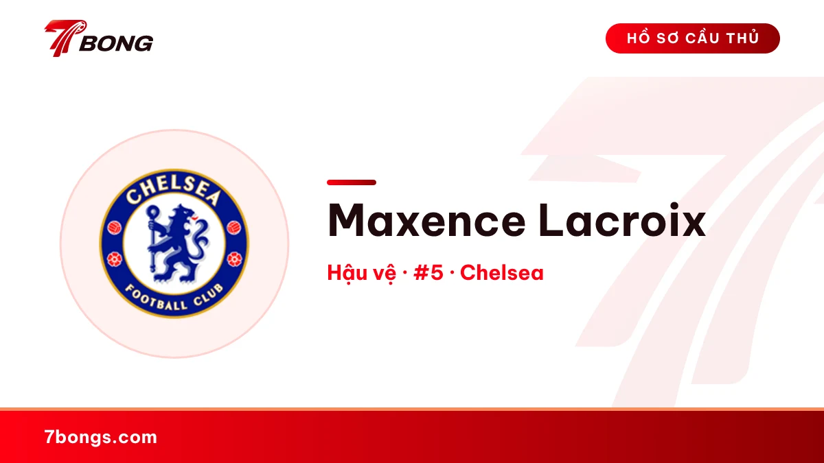 Maxence Lacroix — Chelsea