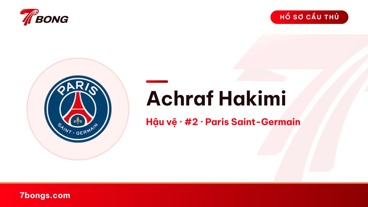 Achraf Hakimi — Paris Saint-Germain