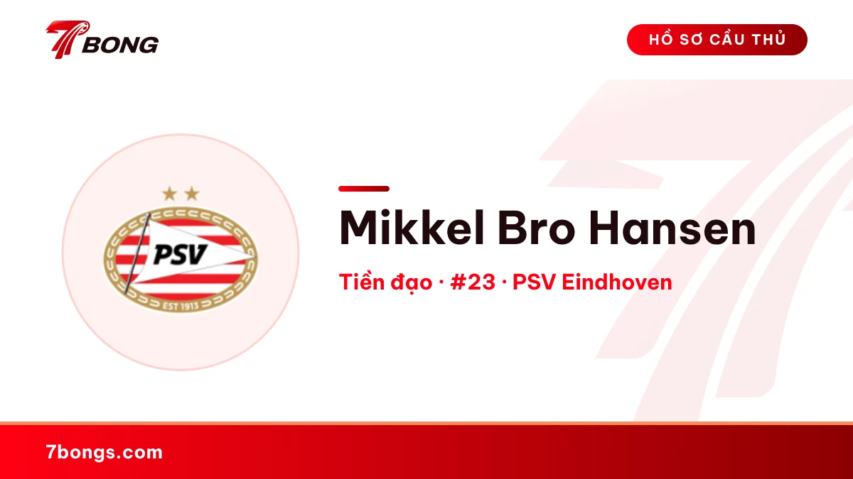 Mikkel Bro Hansen — PSV Eindhoven