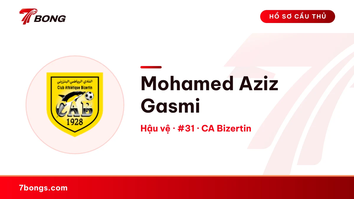 Mohamed Aziz Gasmi — CA Bizertin