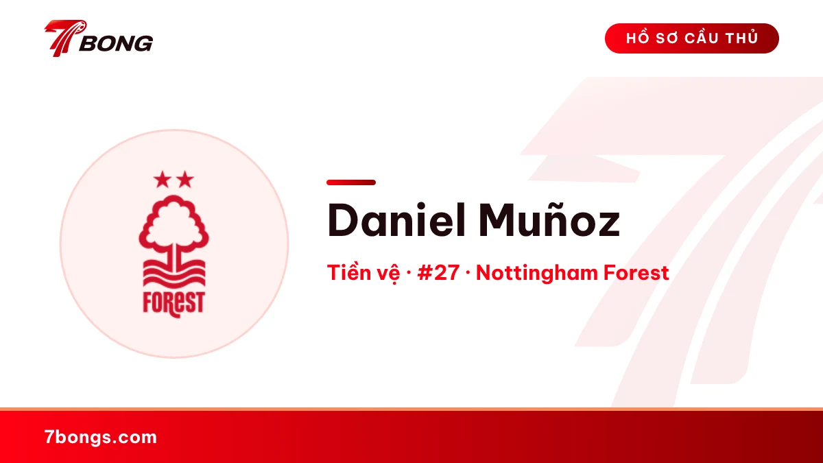 Daniel Muñoz — Nottingham Forest