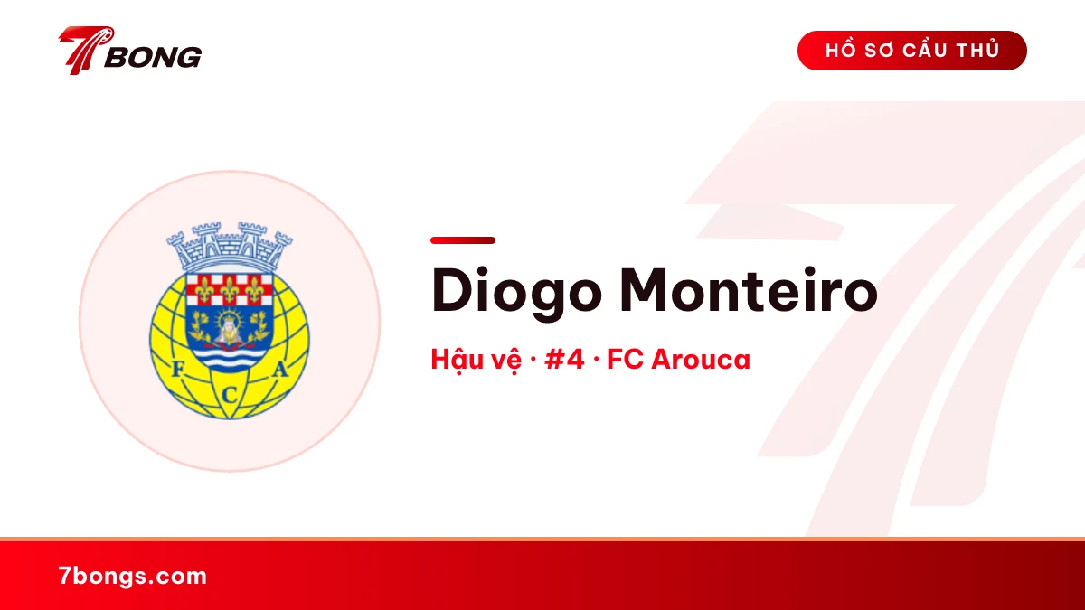 Diogo Monteiro — FC Arouca