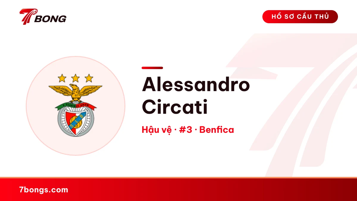 Alessandro Circati — Benfica
