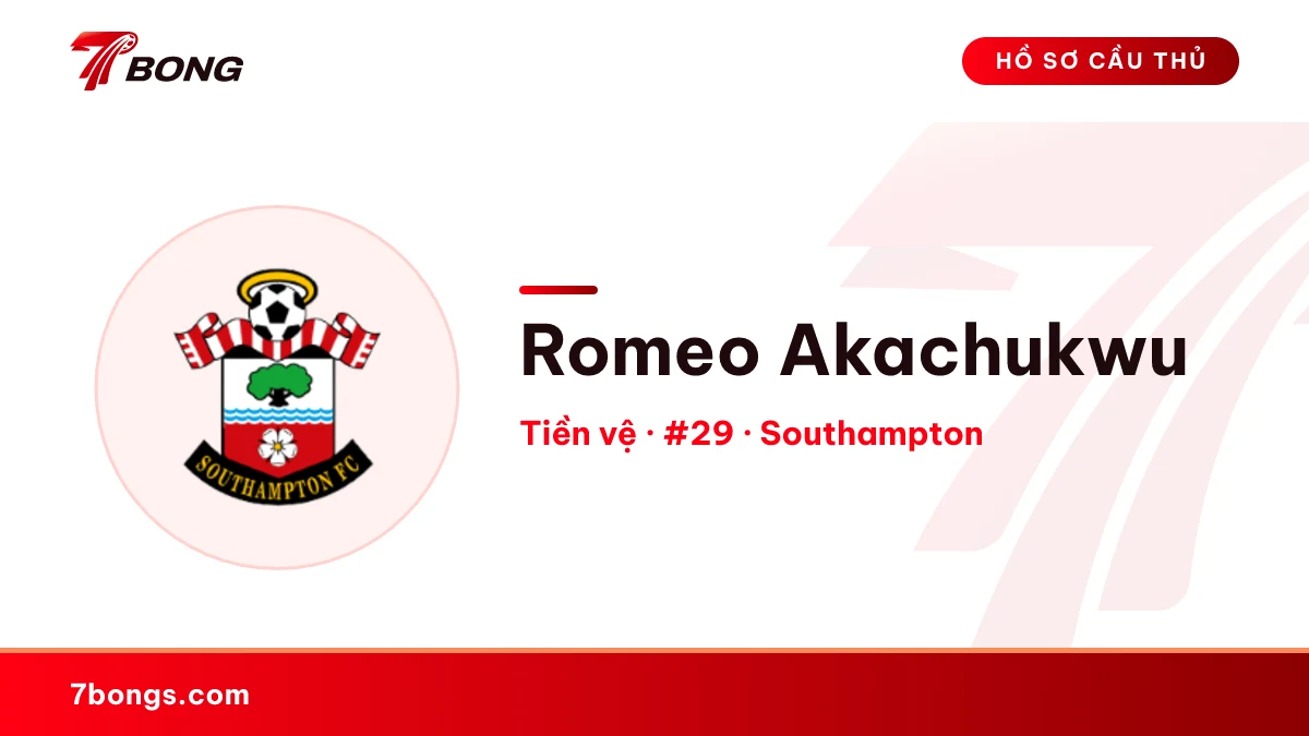 Romeo Akachukwu — Southampton