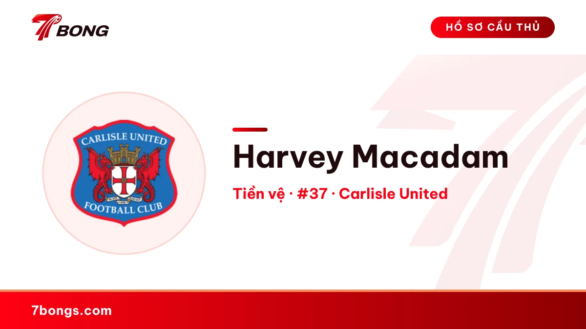 Harvey Macadam — Carlisle United