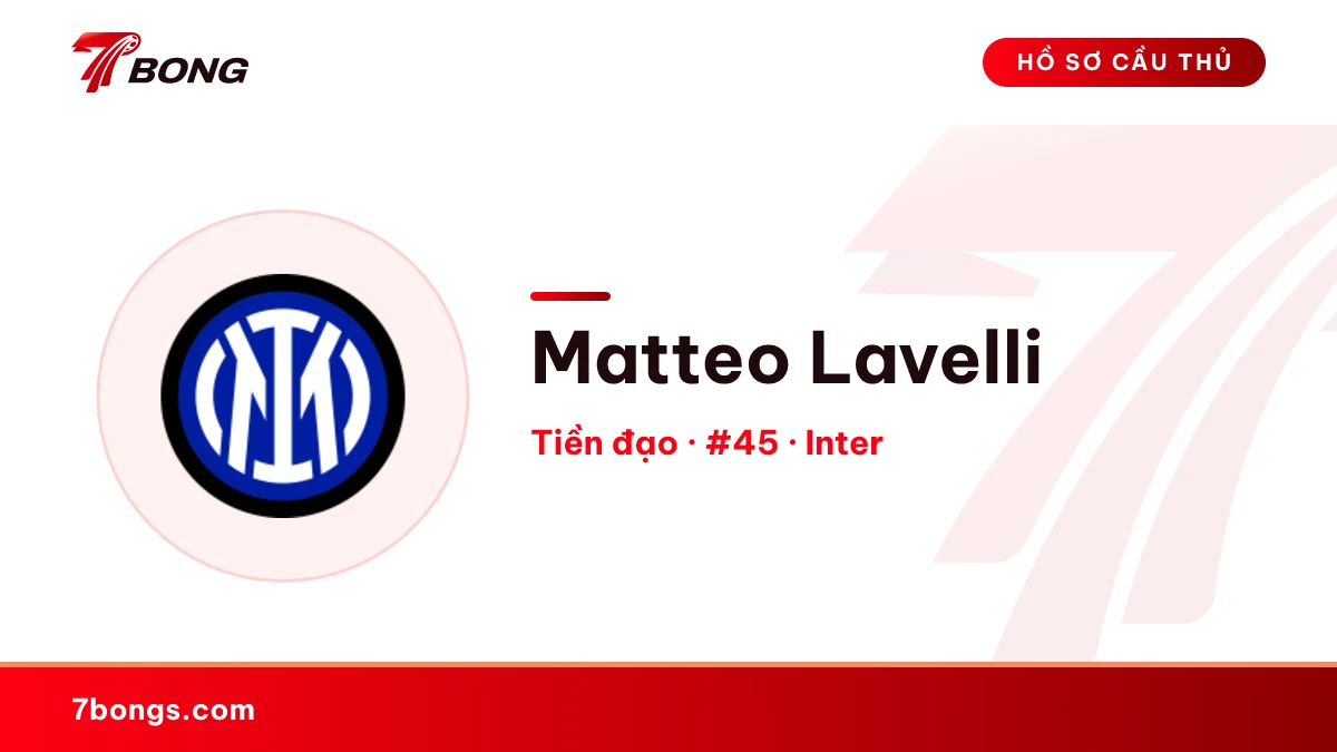 Matteo Lavelli — Inter