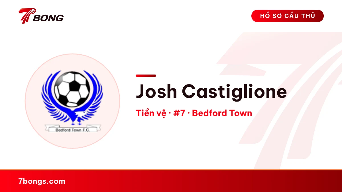 Josh Castiglione — Bedford Town