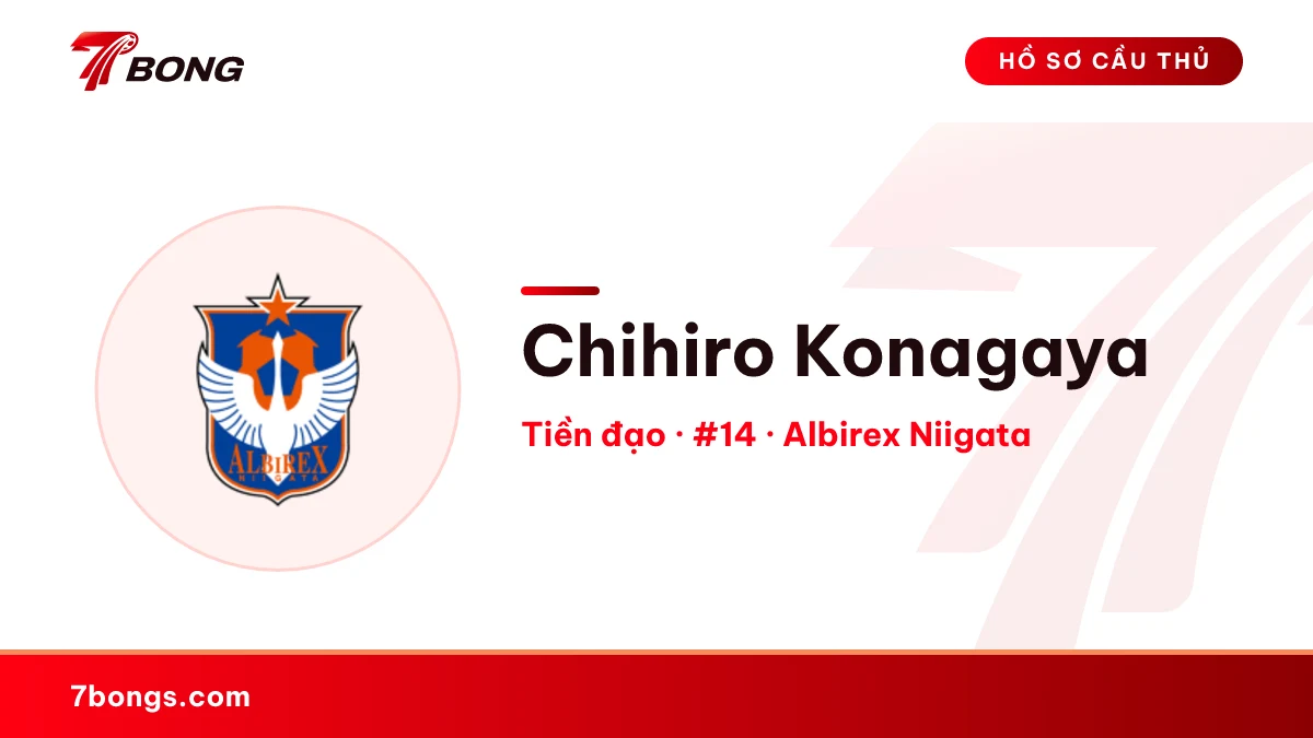 Chihiro Konagaya — Albirex Niigata