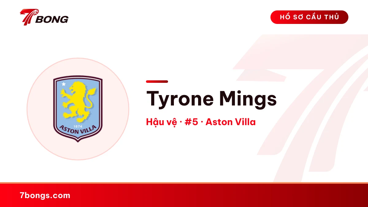 Tyrone Mings — Aston Villa