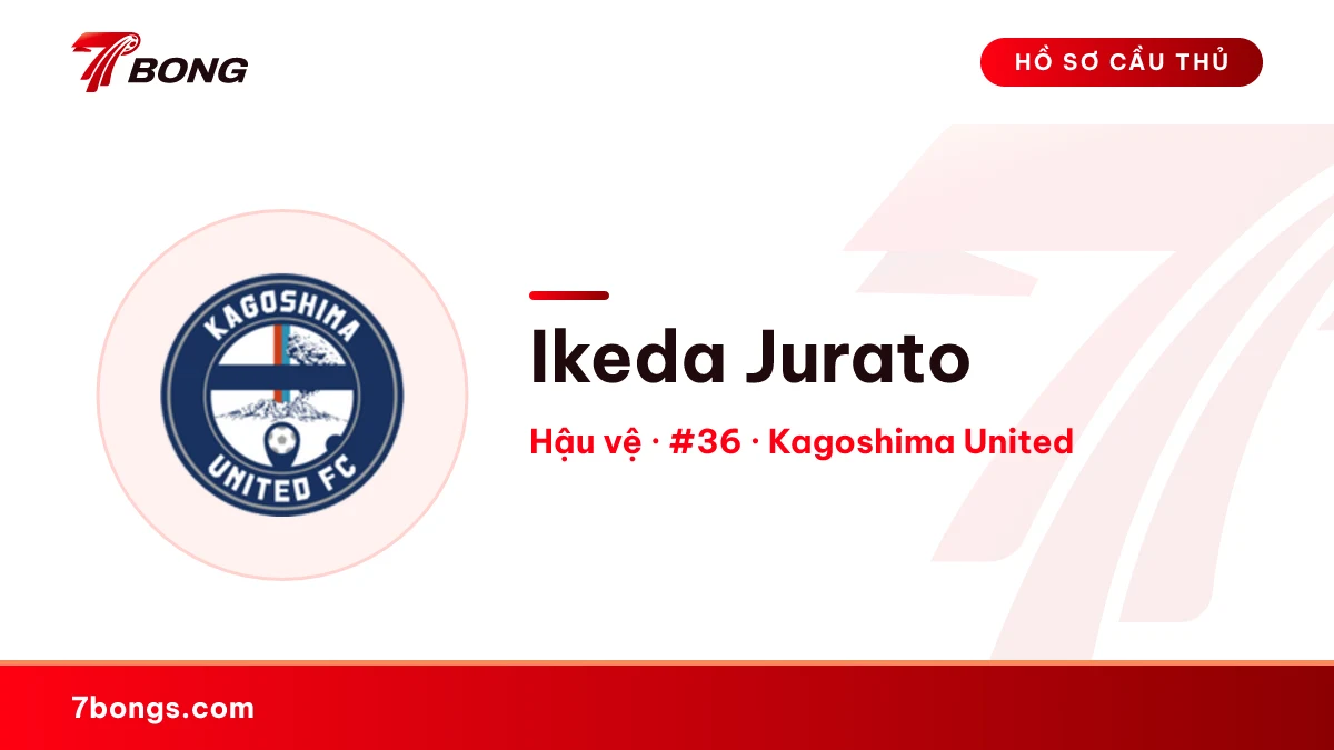 Ikeda Jurato — Kagoshima United