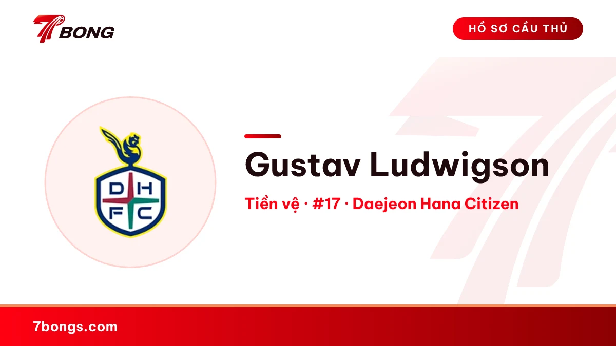 Gustav Ludwigson — Daejeon Hana Citizen