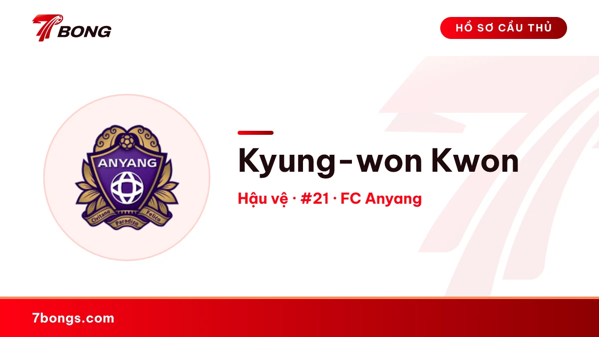 Kyung-won Kwon — FC Anyang