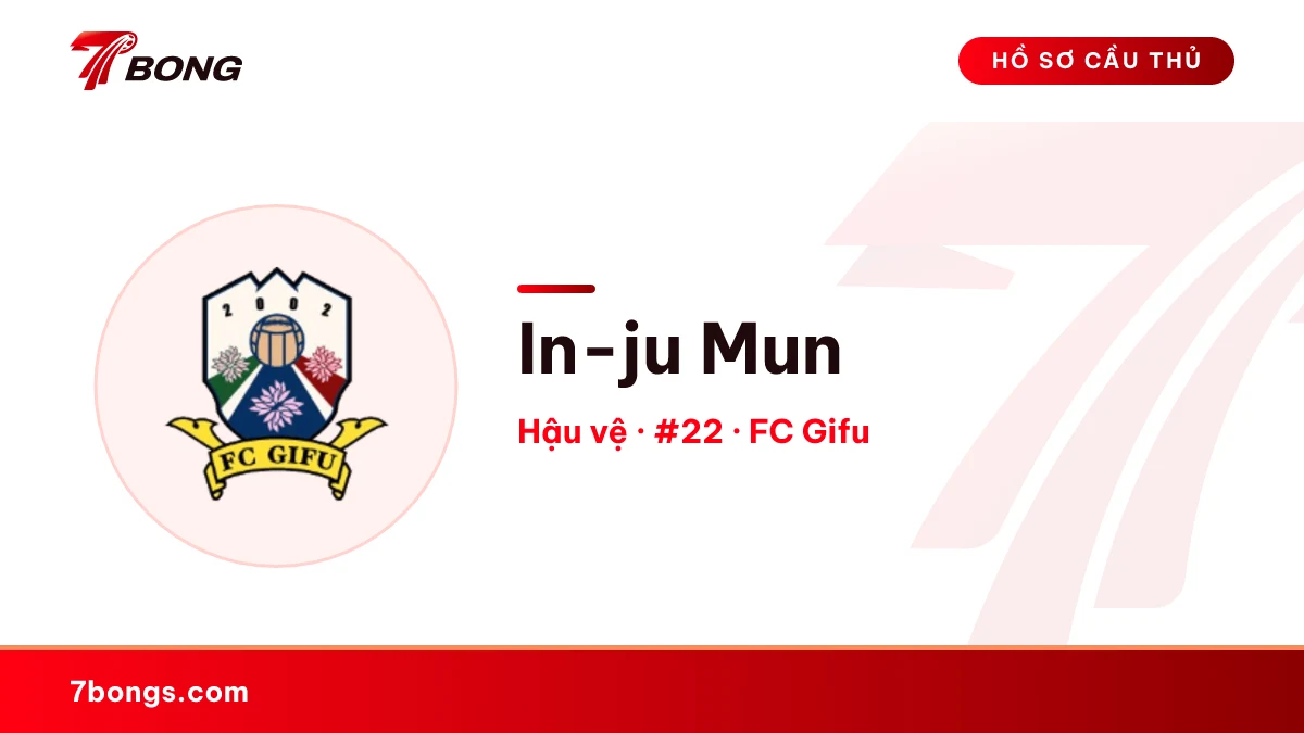 In-ju Mun — FC Gifu
