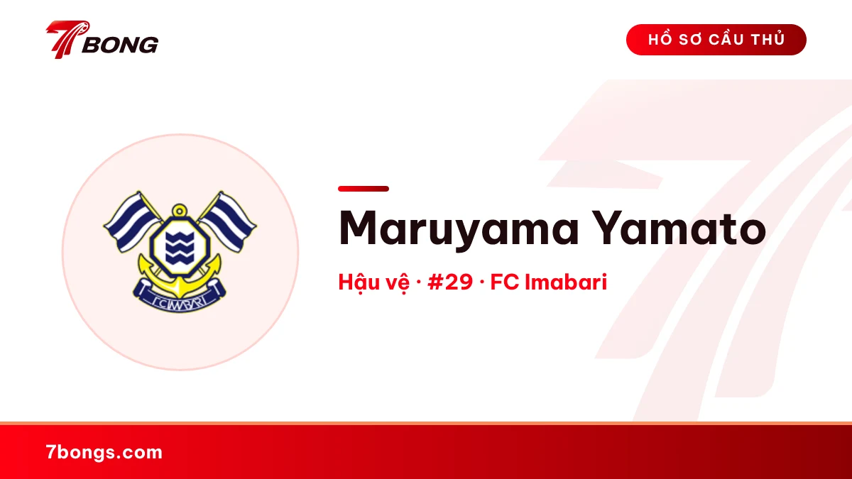 Maruyama Yamato — FC Imabari