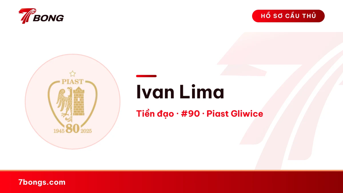Ivan Lima — Piast Gliwice