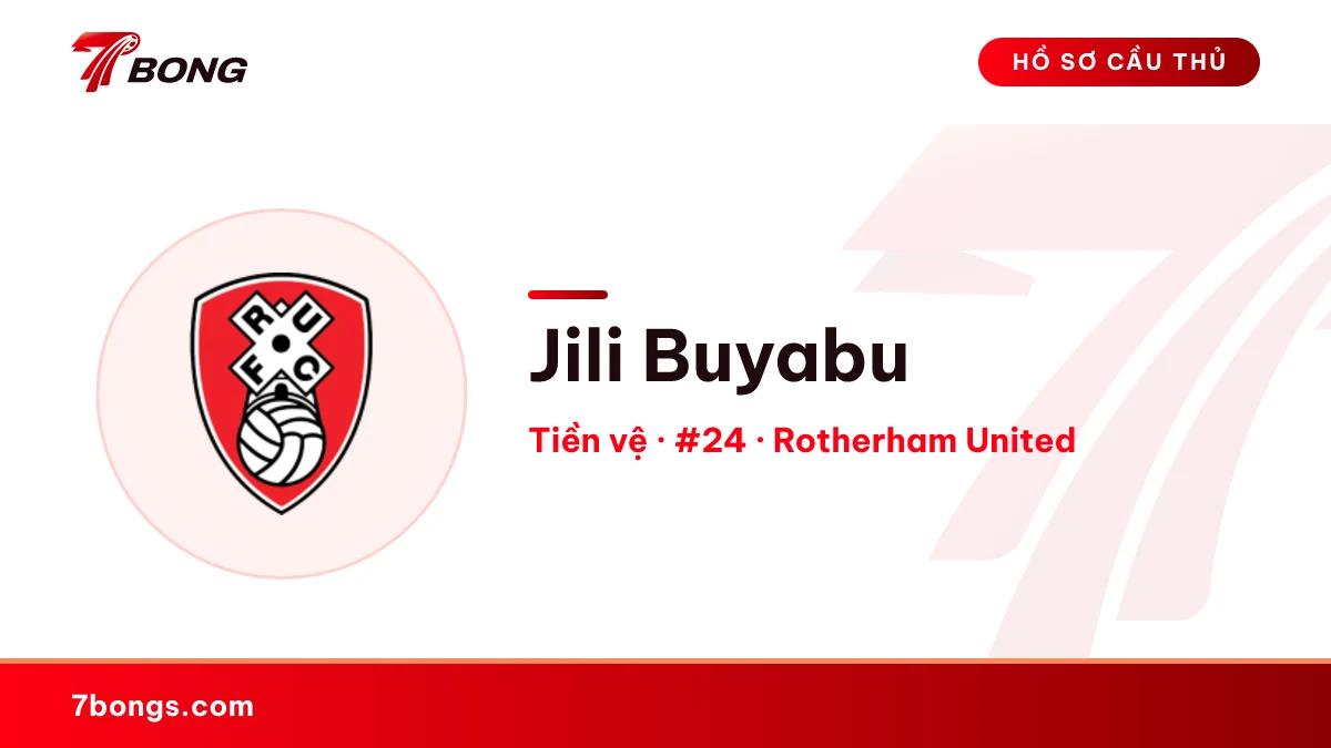 Jili Buyabu — Rotherham United