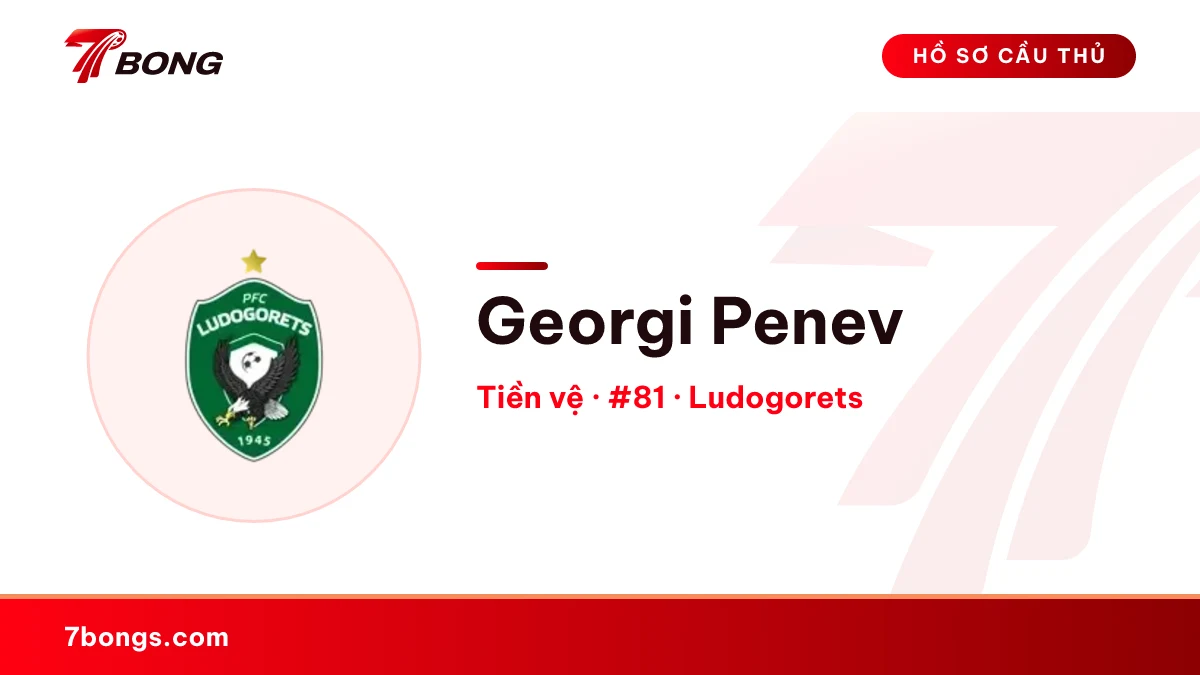 Georgi Penev — Ludogorets