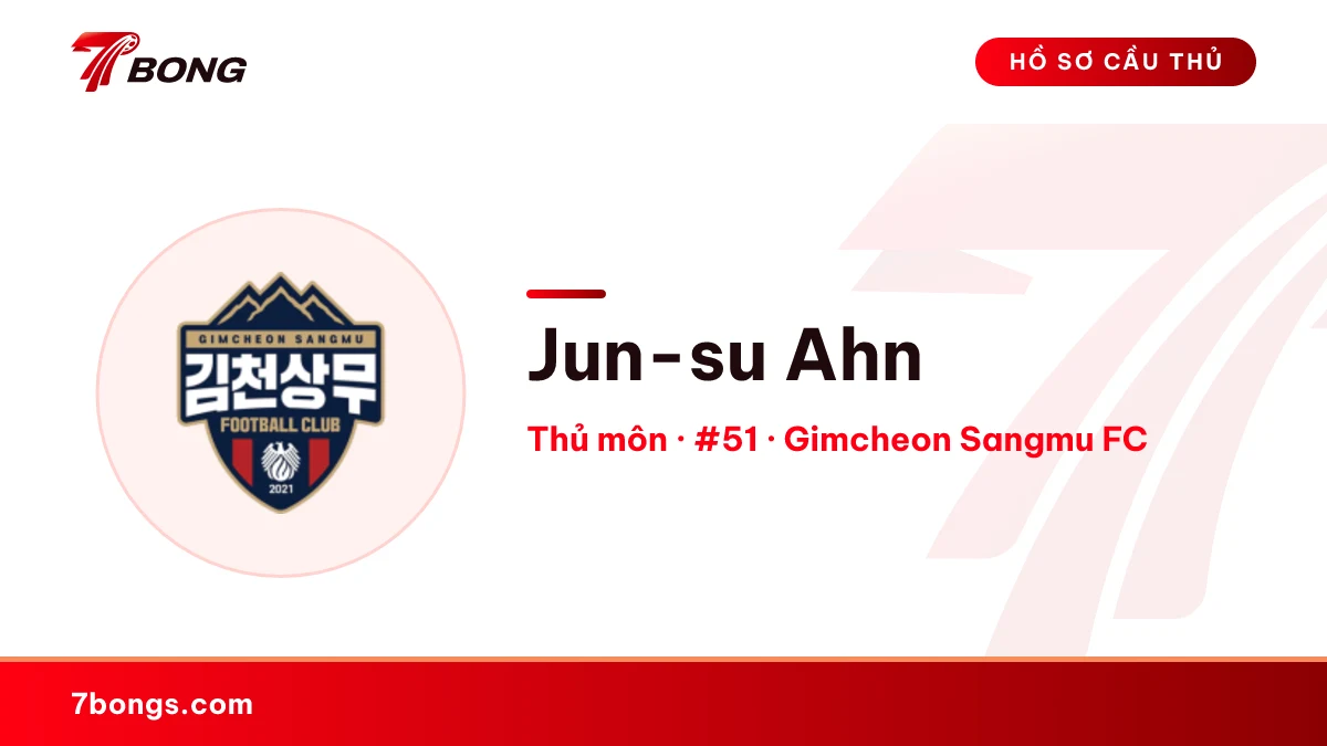 Jun-su Ahn — Gimcheon Sangmu FC