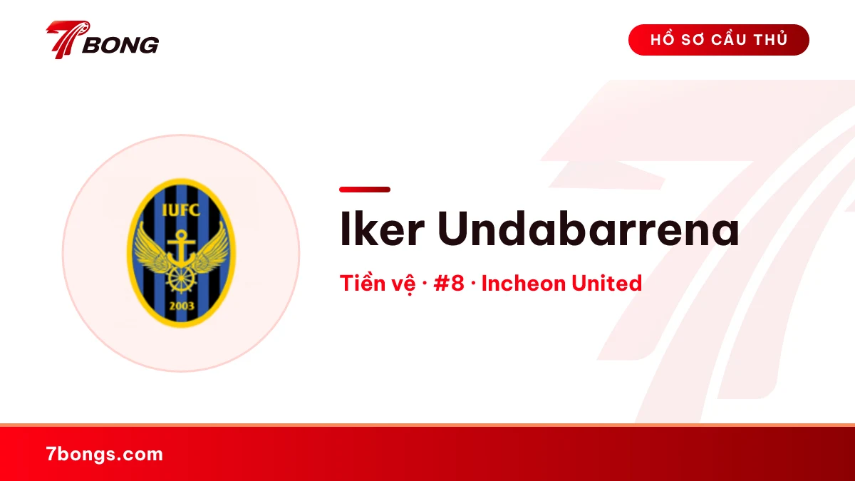 Iker Undabarrena — Incheon United