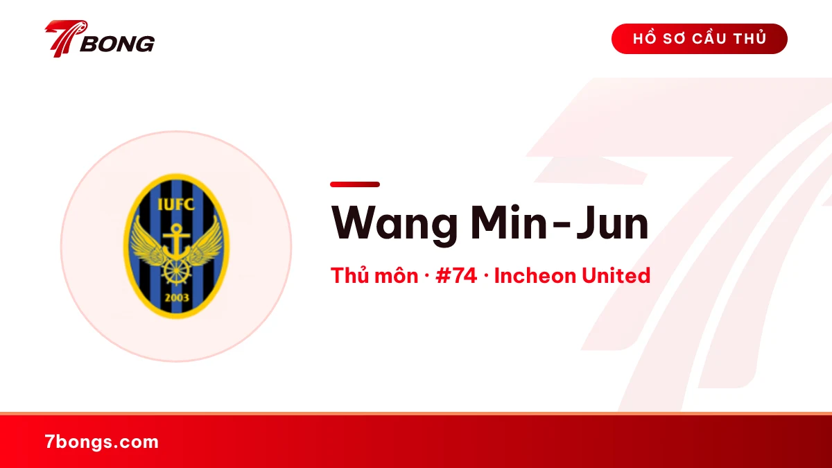 Wang Min-Jun — Incheon United