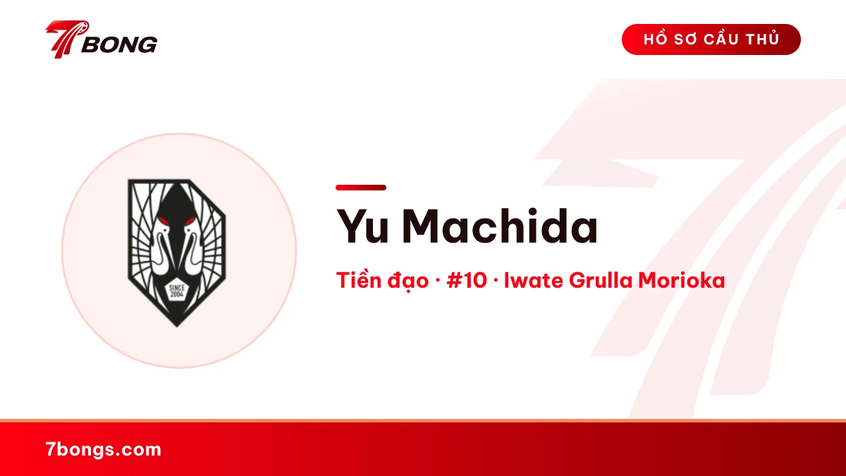 Yu Machida — Iwate Grulla Morioka