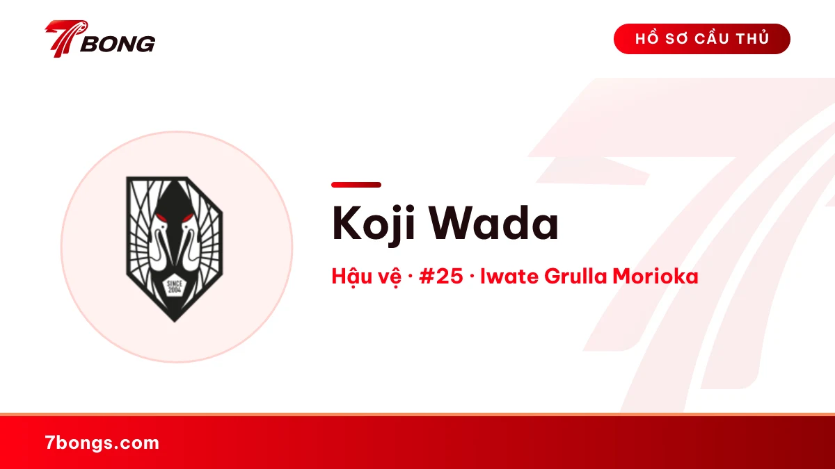 Koji Wada — Iwate Grulla Morioka