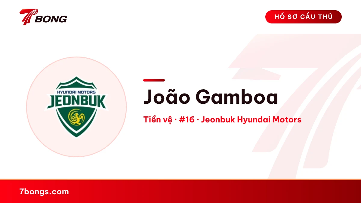 João Gamboa — Jeonbuk Hyundai Motors