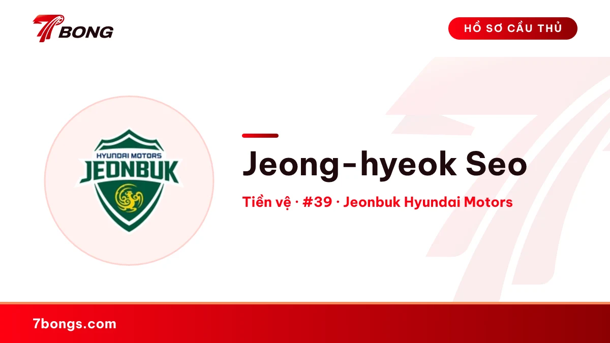 Jeong-hyeok Seo — Jeonbuk Hyundai Motors