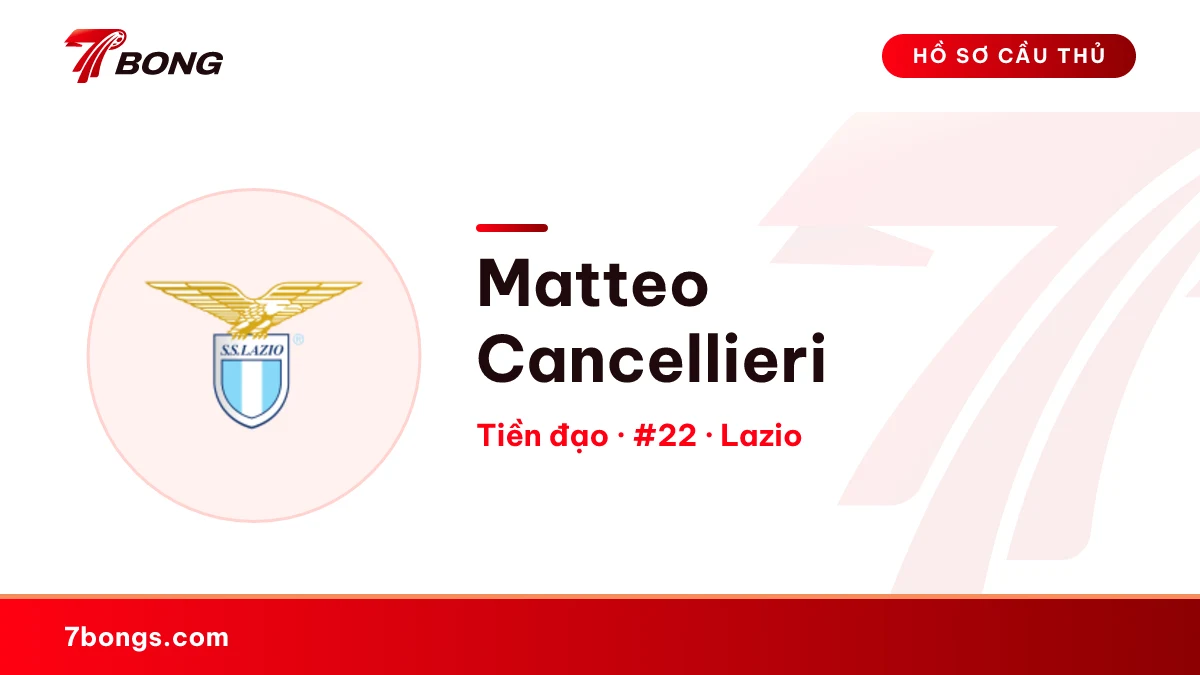 Matteo Cancellieri — Lazio